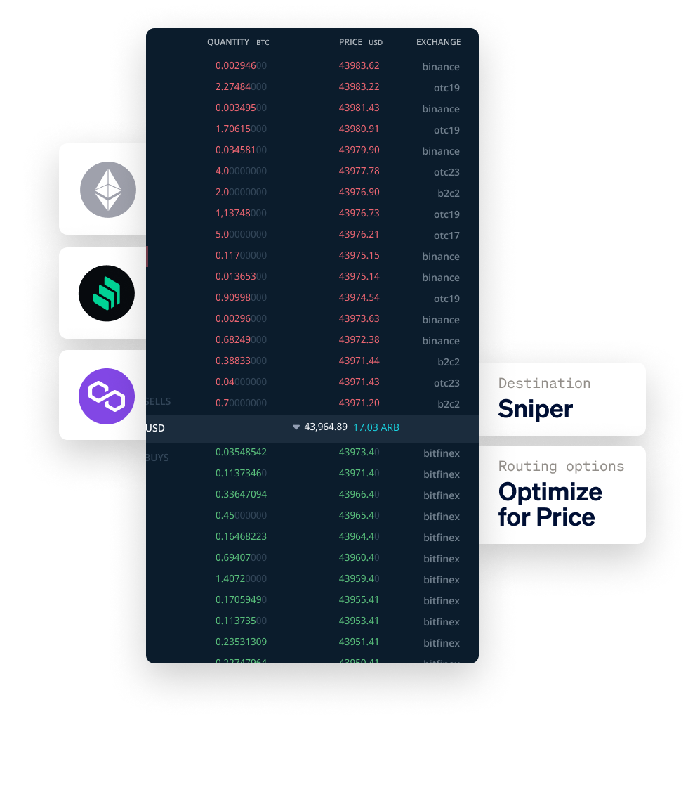 cryptocurrency providers